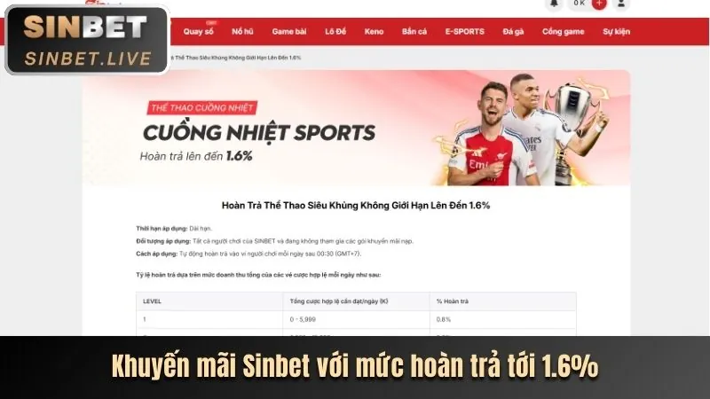 Khuyến mãi chào mừng cho người chơi mới 22bet App